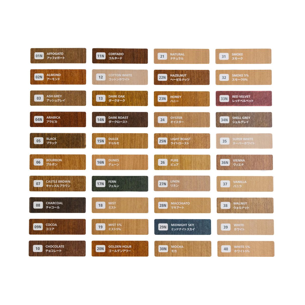 Rubio Monocoat Oil Plus 2C 20ml Sample Set of 40 Colours