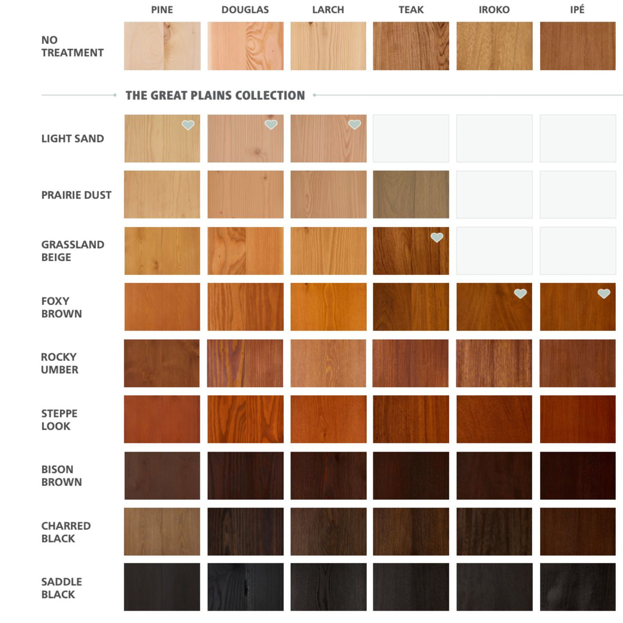 Rubio Monocoat DuroGrit Exterior Wood Oil Rocky Umber