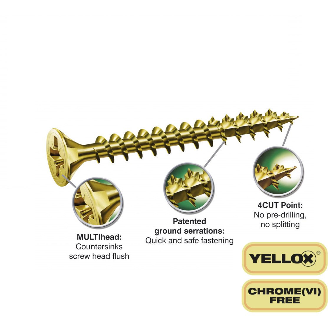 Spax Pz Countersunk Yellox Screws - Restorate-4003530004643